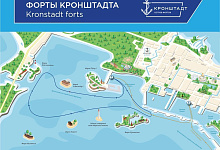 Форты Кронштадта
