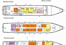 ТХ Империя круизы по Байкалу, схема палуб