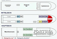 Круизы по Белоруссии, ТХ Белая Русь